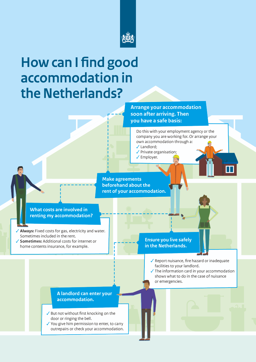 Infographic how can I find good accomodation in the Netherlands?